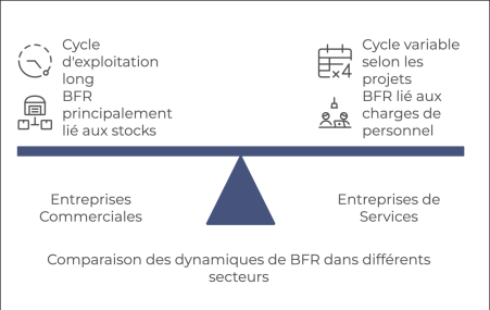 Image_dynamique_bfr-secteurs