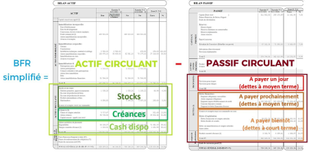 Image_methode_calcul_BFR_simplifie