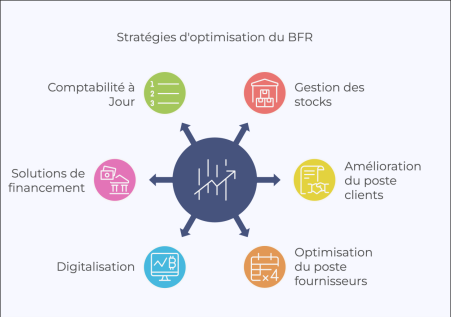 Image_optimisation_bfr