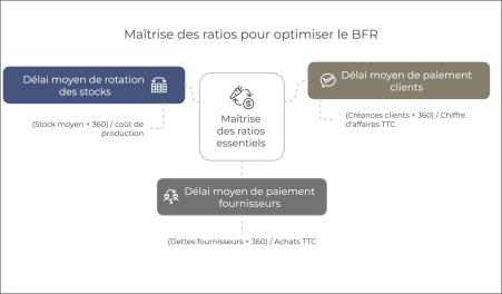 Image_ratios_bfr