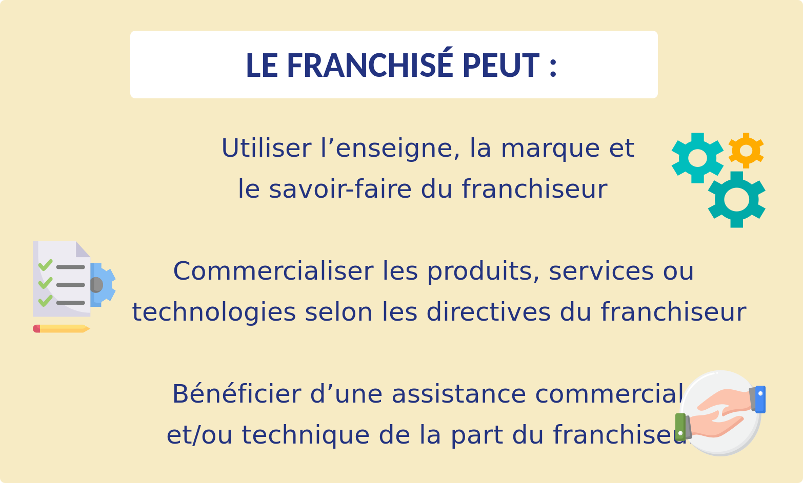principes franchise entreprise