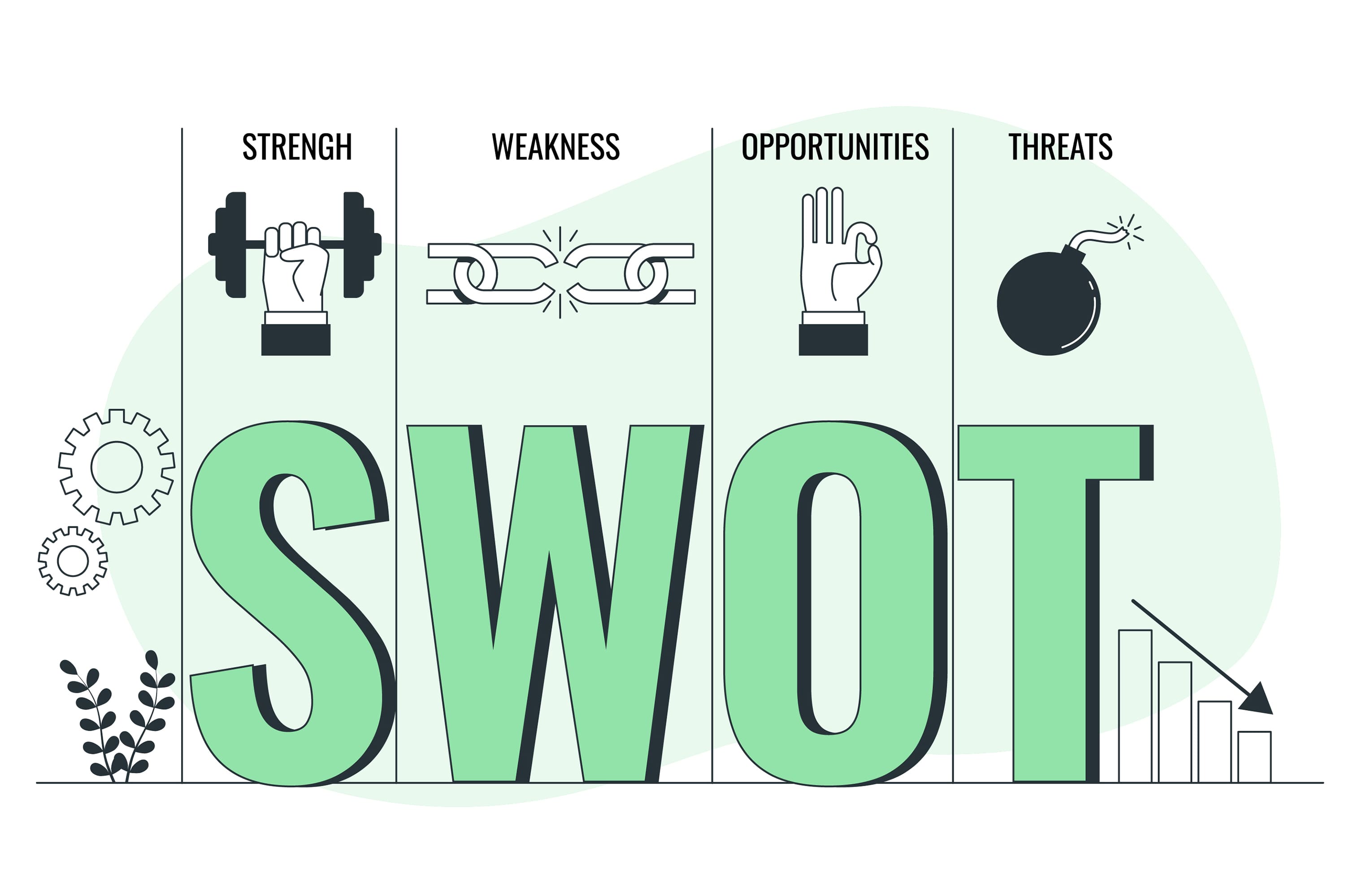 Image_benchmark_concurrentiel_swot