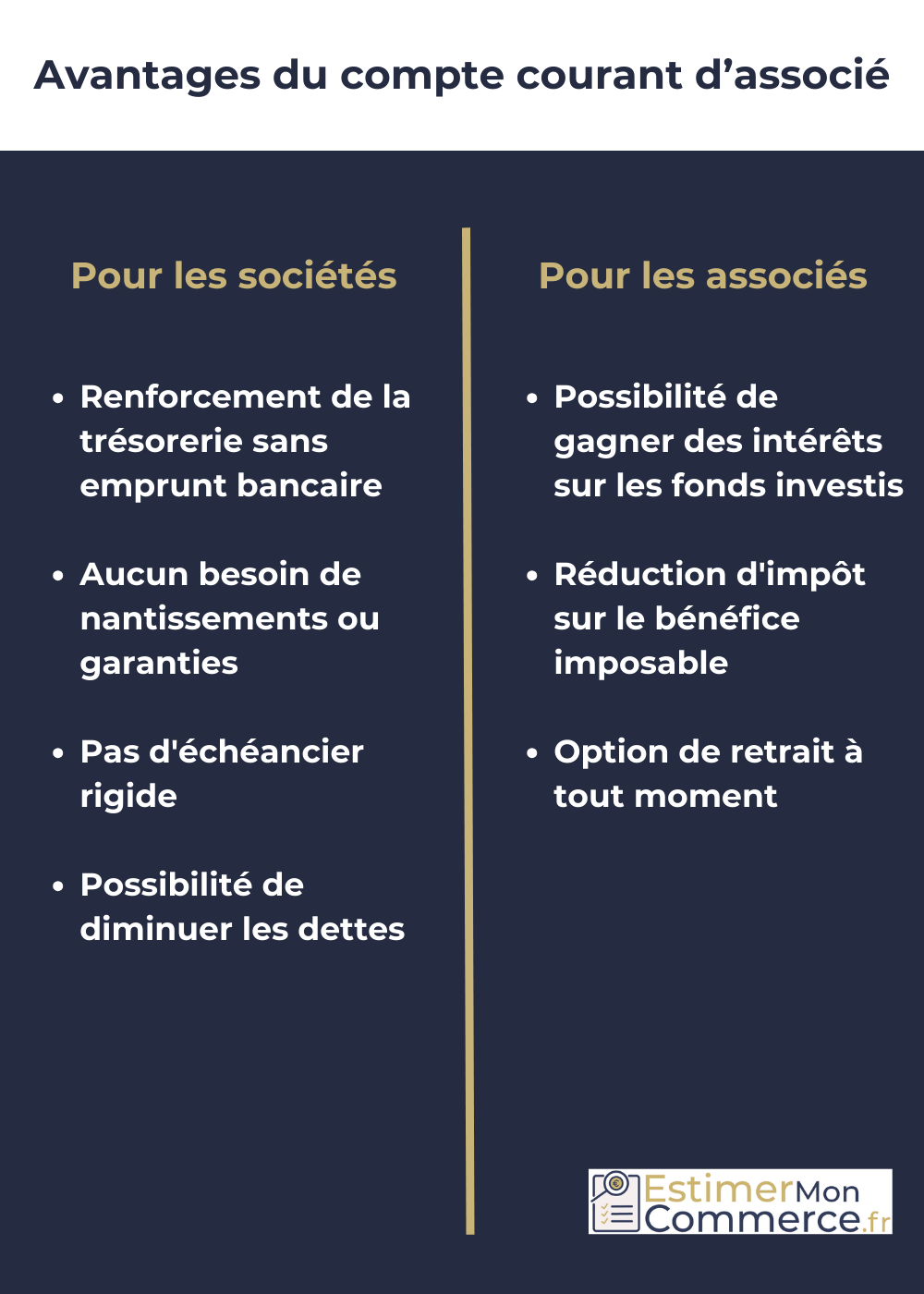 avantages compte courant associe