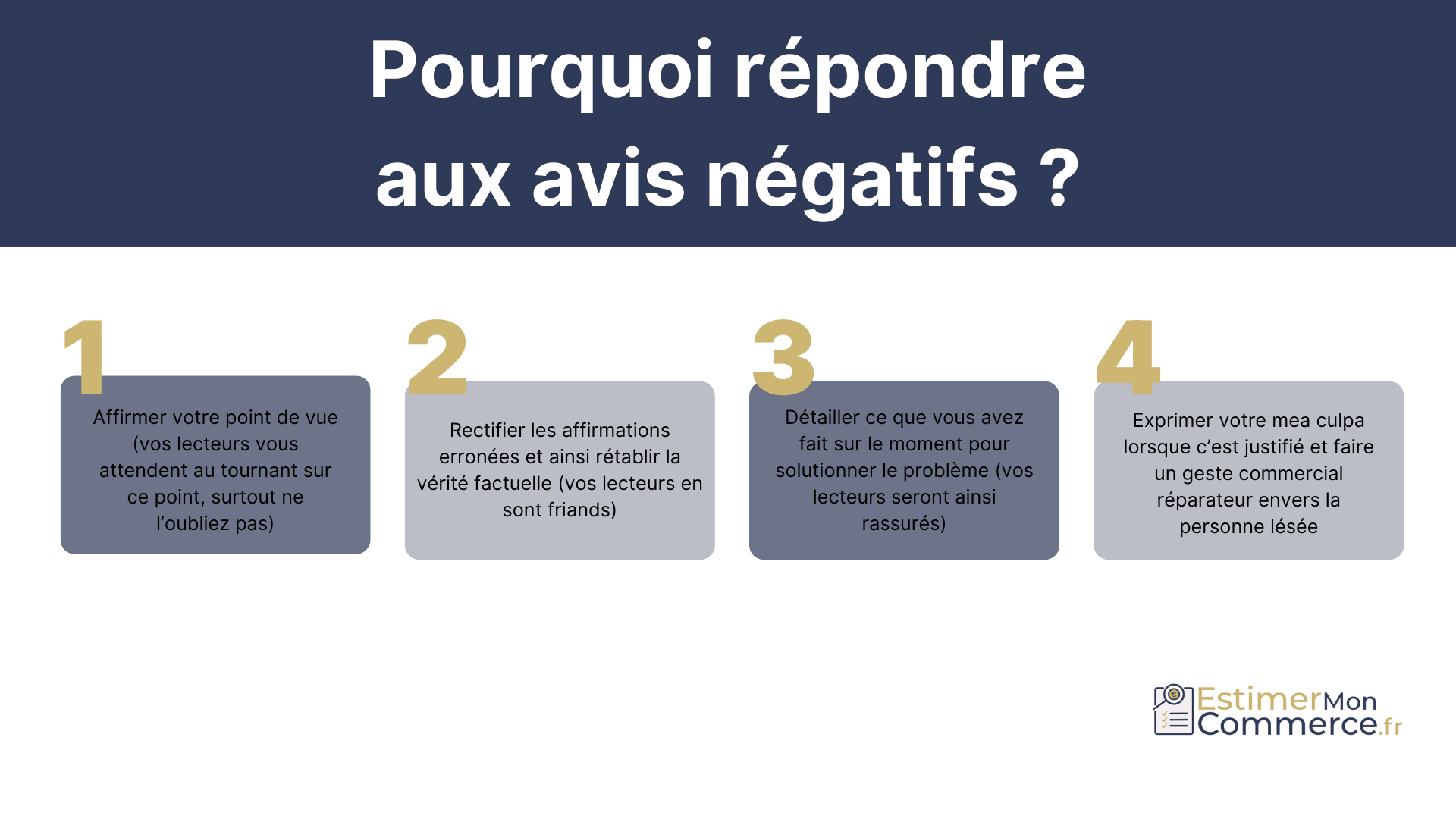 e-reputation re?pondre avis ne?gatifs