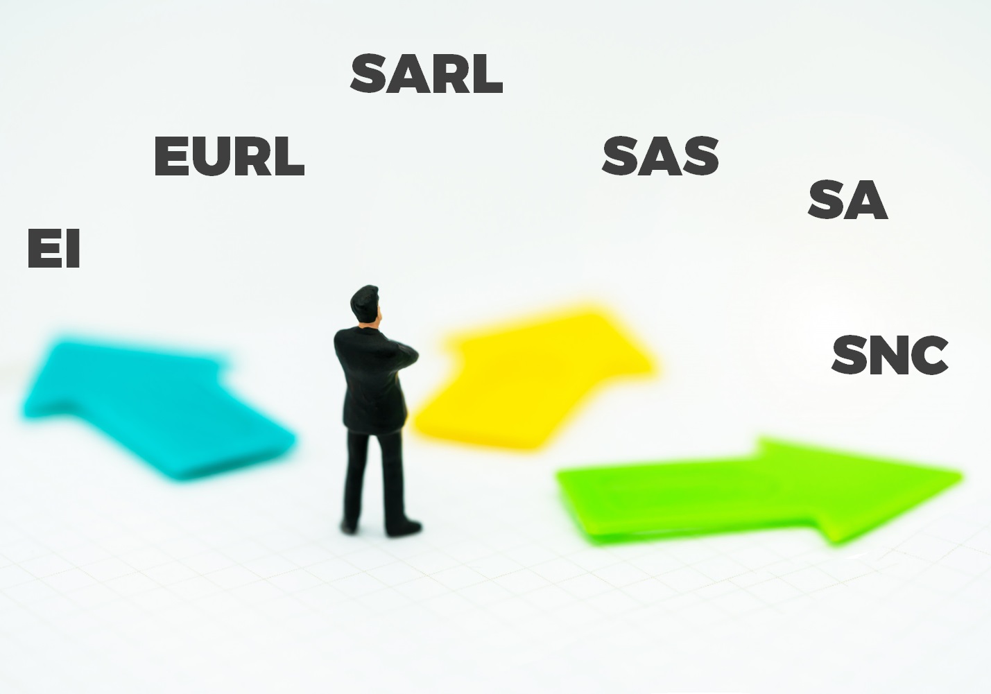 estimation fonds commerce
