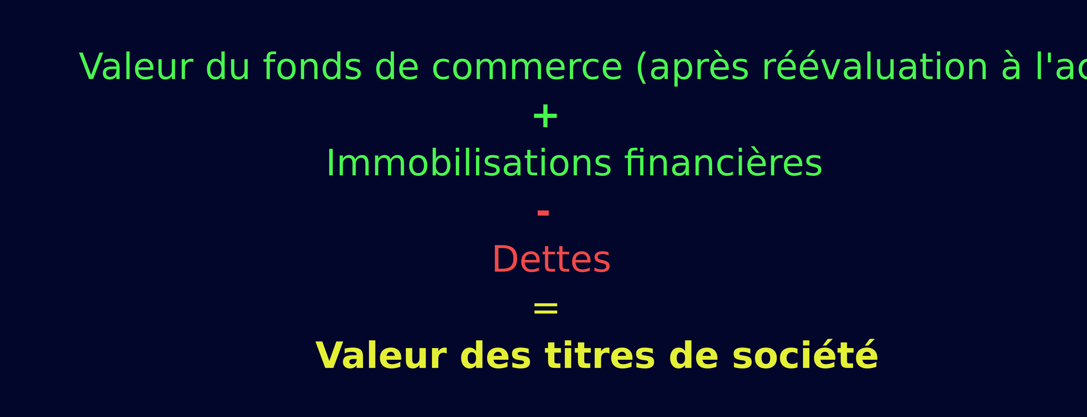 Image_Evaluation_entreprises_calcul_titres_societe
