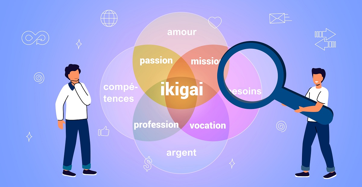 Image_comment_definir_business_model