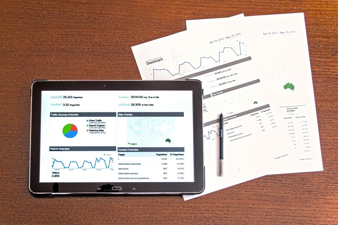 evaluation entreprises titres societe
