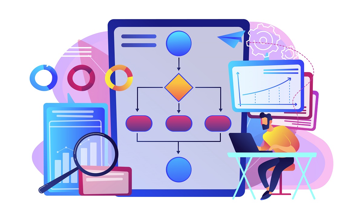 transformation digitale entreprise stratégie