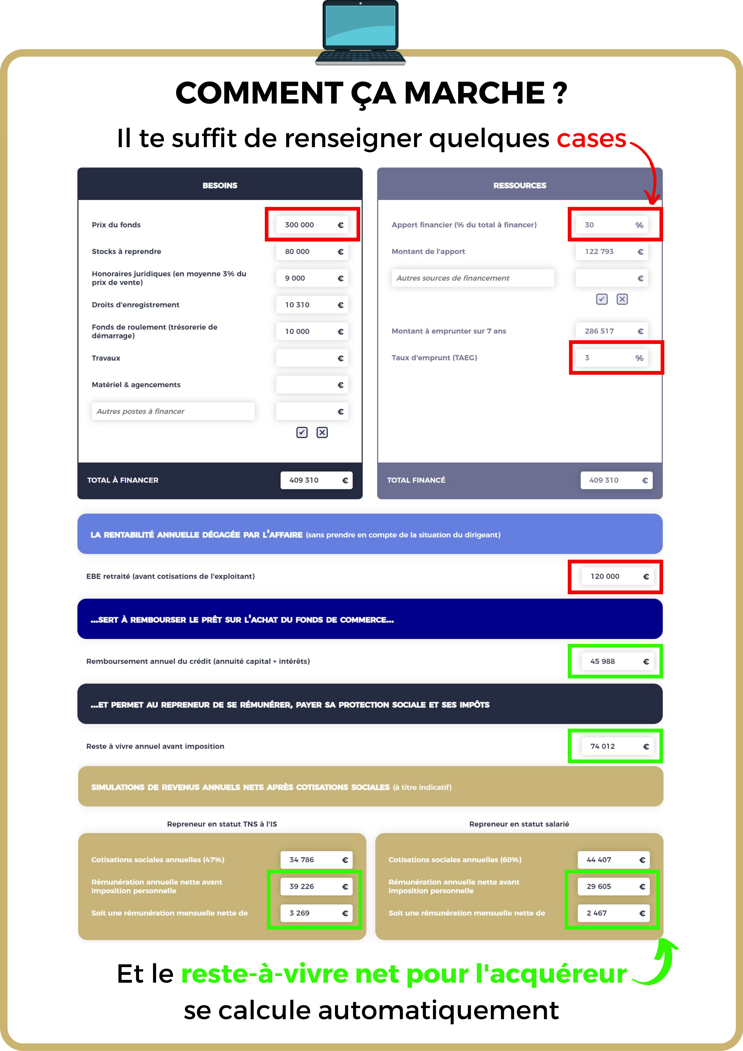 calculer reste vivre financement immobilier