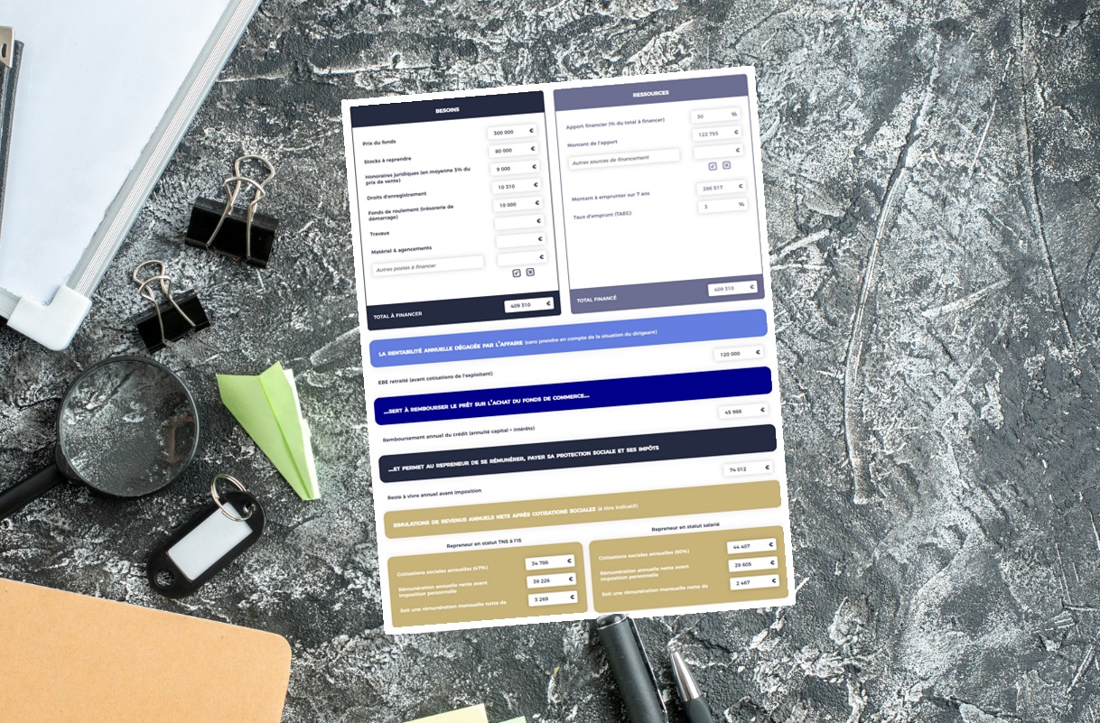 plan financement affaire vente
